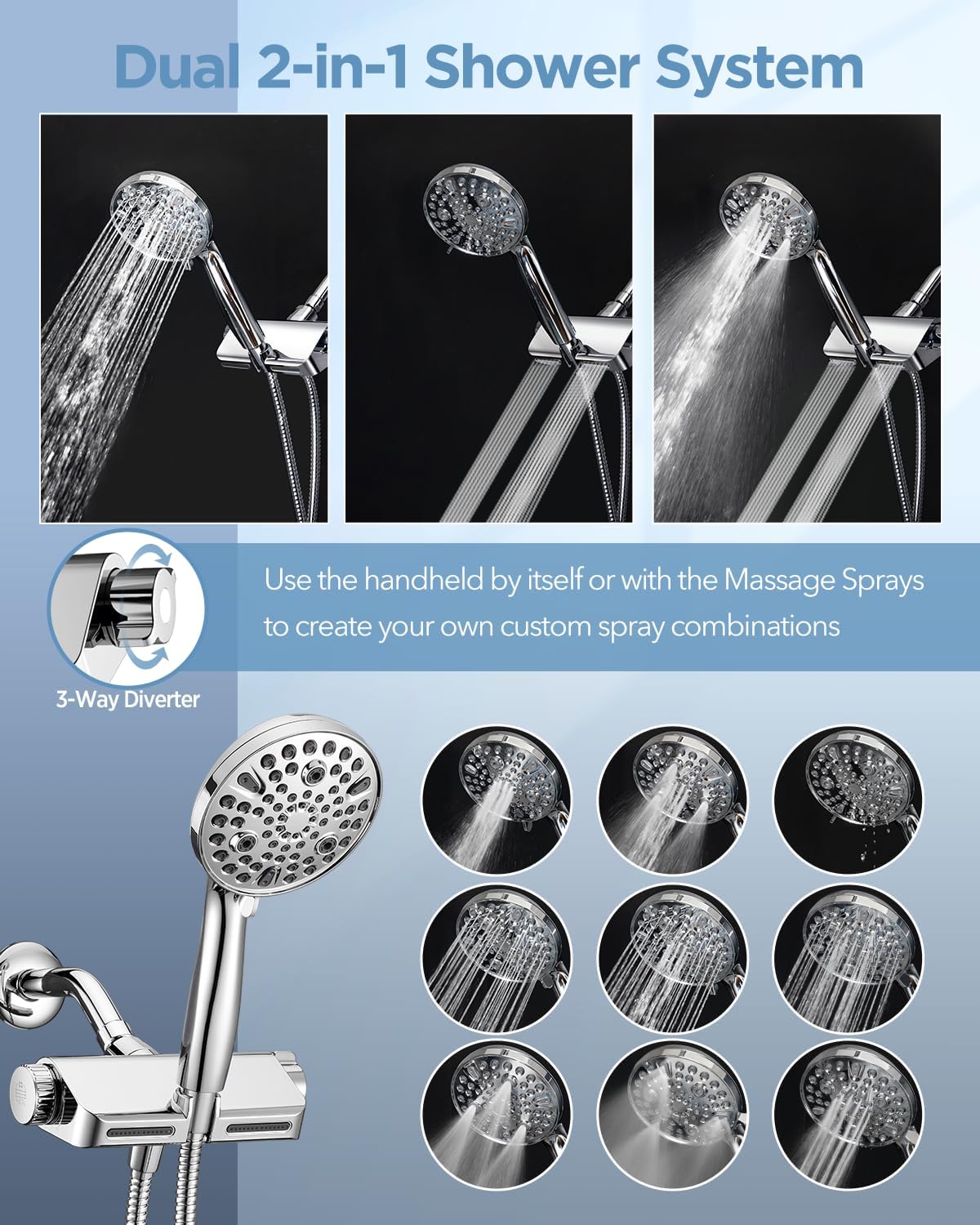 MakeFit Filtered Shower Head with Handheld Combo Matte Black - Dual 2-in-1 Spa System with Massage Shower and 10 Modes Hand Held Shower, High Pressure with Built in Power Wash Mode