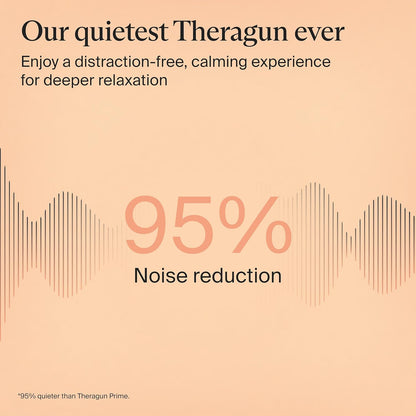 TheraGun Sense (1st Generation) by Therabody - Deep Tissue Massage Gun with Preloaded Routines for Stress Relief, Pain Relief & Muscle Soreness in Neck, Back, Leg, Knee, and Shoulder (Black)