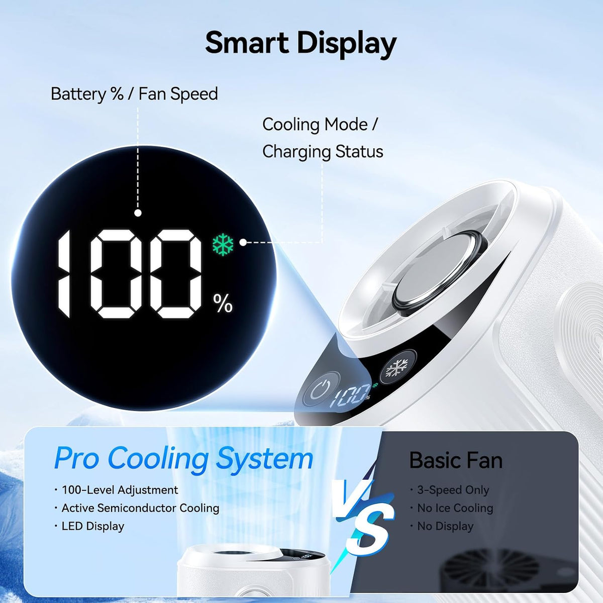 KIMMOO Portable Cool Clip Waist Fan with Ice Cooler,100-Speed, Rechargeable