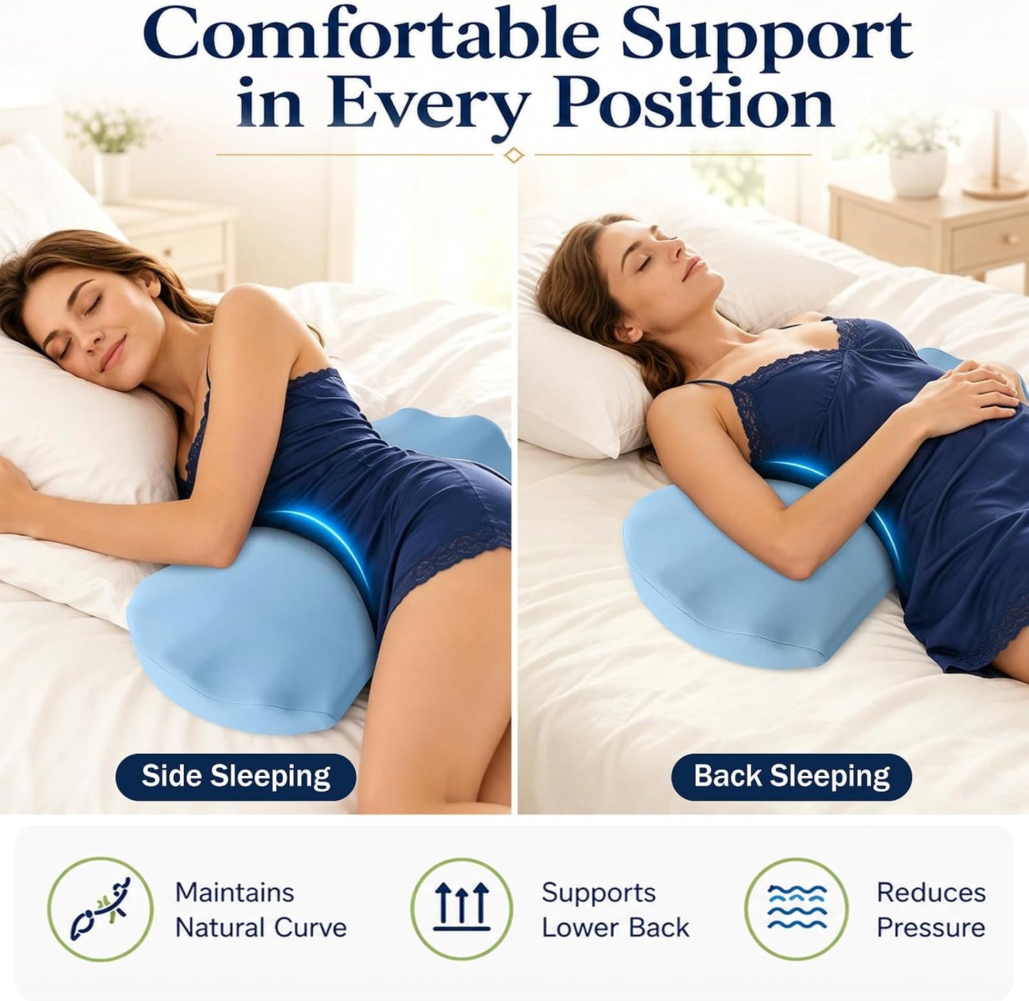 Fledano Lumbar Pillow for Sleeping, Lumbar Support Pillow for Bed for Back Pain Relief, Memory Foam Lower Back Pillow for Bed, Back Support Pillow for Side & Back Sleepers, Washable Cover