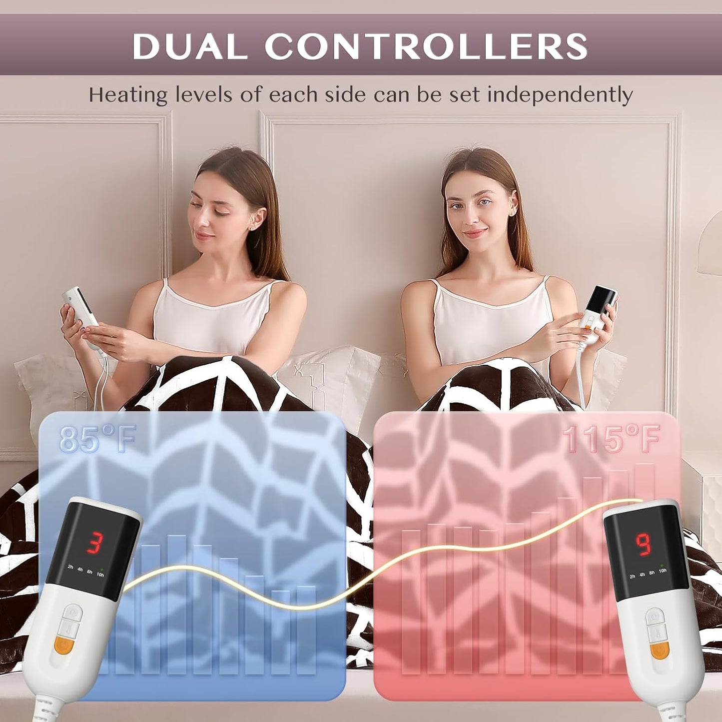 VENTIMI Electric Blanket Heated Throw, 50" x 60" Heated Blanket with 5 Heat Levels & 3 Hours Auto Off, Fast Heating Blankets with ETL & FCC Certification, Grey