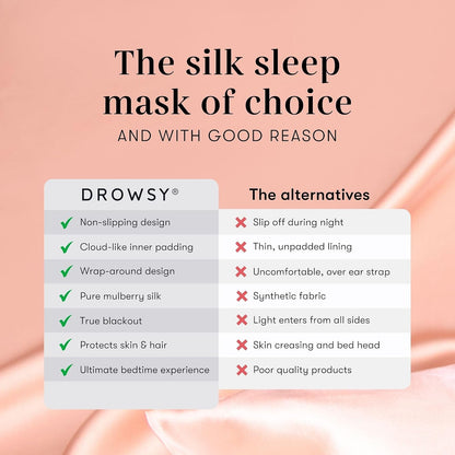 DROWSY Silk Sleep Mask - Face-Hugging, Padded Cocoon for Luxury Sleep in Total Darkness - 100% Pure Mulberry Silk (Black Jade)