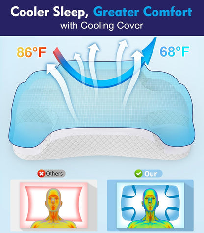 IKSTAR HSA/FSA Cooling CPAP Pillow for Side Sleepers - Sleep Apnea Pillow for CPAP User - Reduce Air Leak/Hose Tangle/Mask Pressure - Memory Foam Neck Support Nasal Pillows Side/Back/Stomach Sleeper