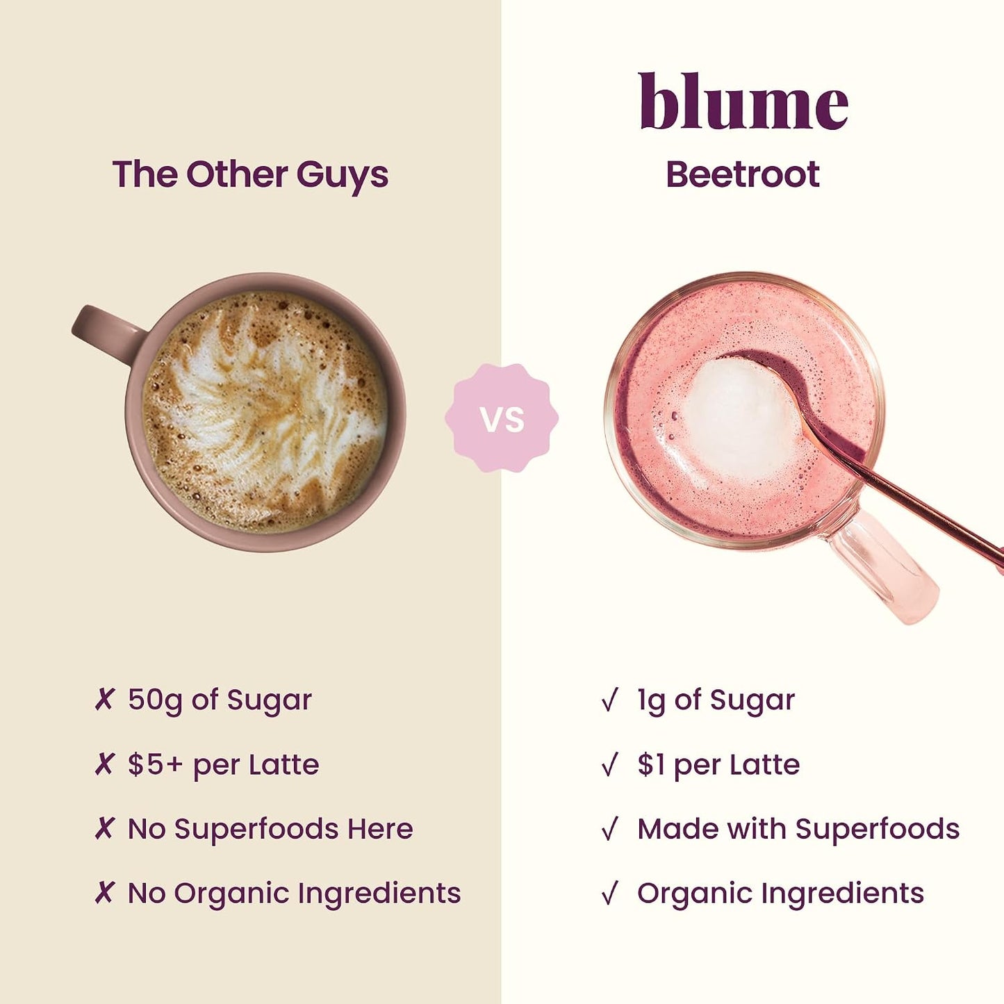 Blume Superfoods Latte - Matcha Powder with Coconut, Natural Caffeine, L-Theanine, All Day Energy & Focus, Sugar-Free, Moringa, Vegan, Organic Matcha Latte from Shizuoka Japan, Green Tea - 25 Servings