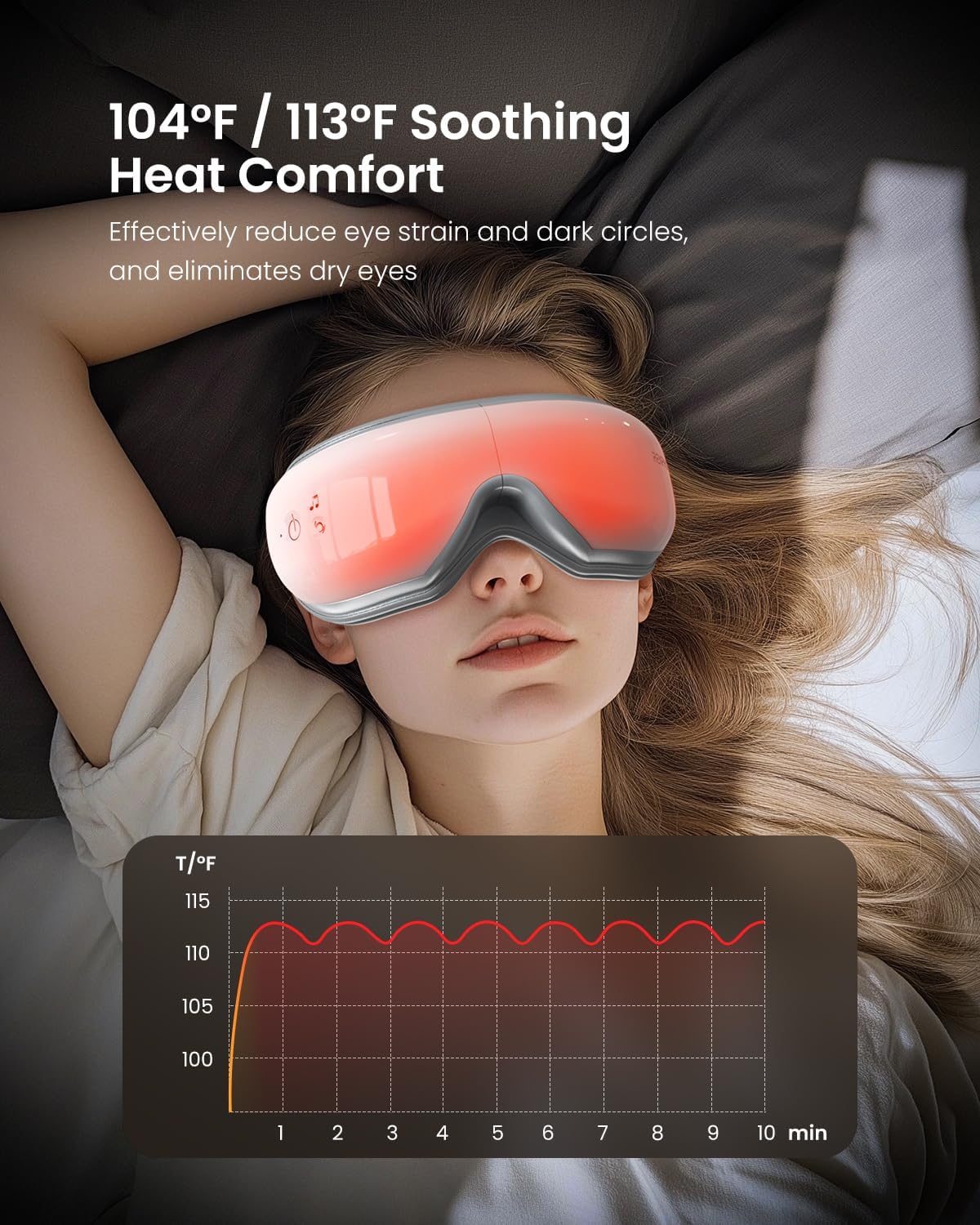 RENPHO Eyeris 1 Eye Massager with Heat, FSA Eligible HSA, Heated Eye Mask for Head Tension, Eye Strain & Screen Fatigue, Birthday Gifts for Men and Women