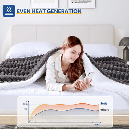 Sealy Electric Blanket Throw Size 50"*60",Super Cozy Faux Fur to Sherpa Reversible Heated Blanket Throw with 6 Heating Levels & 2-10 Hours Auto Off Overheating Protection Machine Washable,Blue White