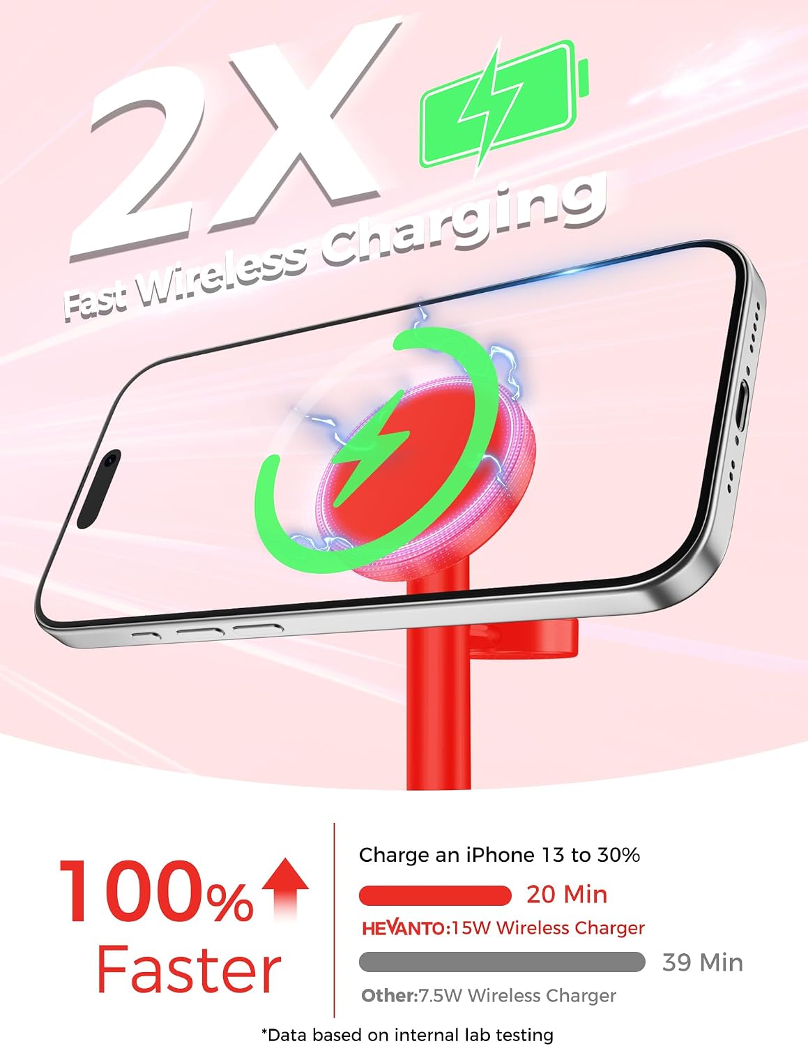 Mag-Safe Charger 3 in 1 Charging Station for iPhone Apple Watch AirPods