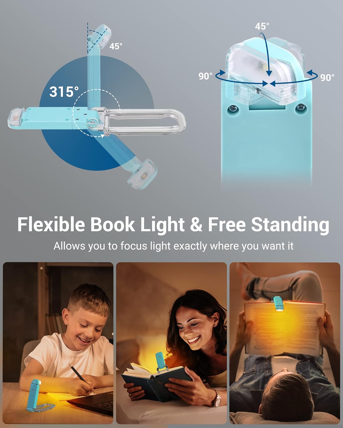 DEWENWILS Book Reading Light, Amber Warm Clip On LED with 3 Adjustable Brightness for Eye Protection, Rechargeable USB, Perfect for Bookworms, Kids (White)