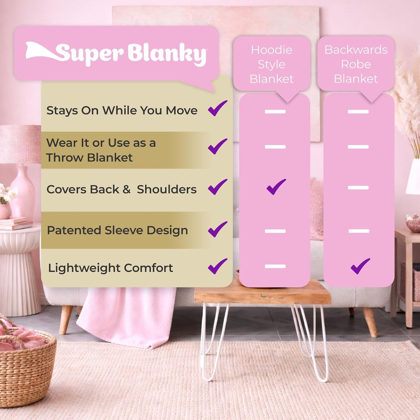 Super Blanky Wearable Blankets for Women & Men, Graduation Day Gift for Her, Cozy Gifts for Women, Wife Birthday Gifts Ideas
