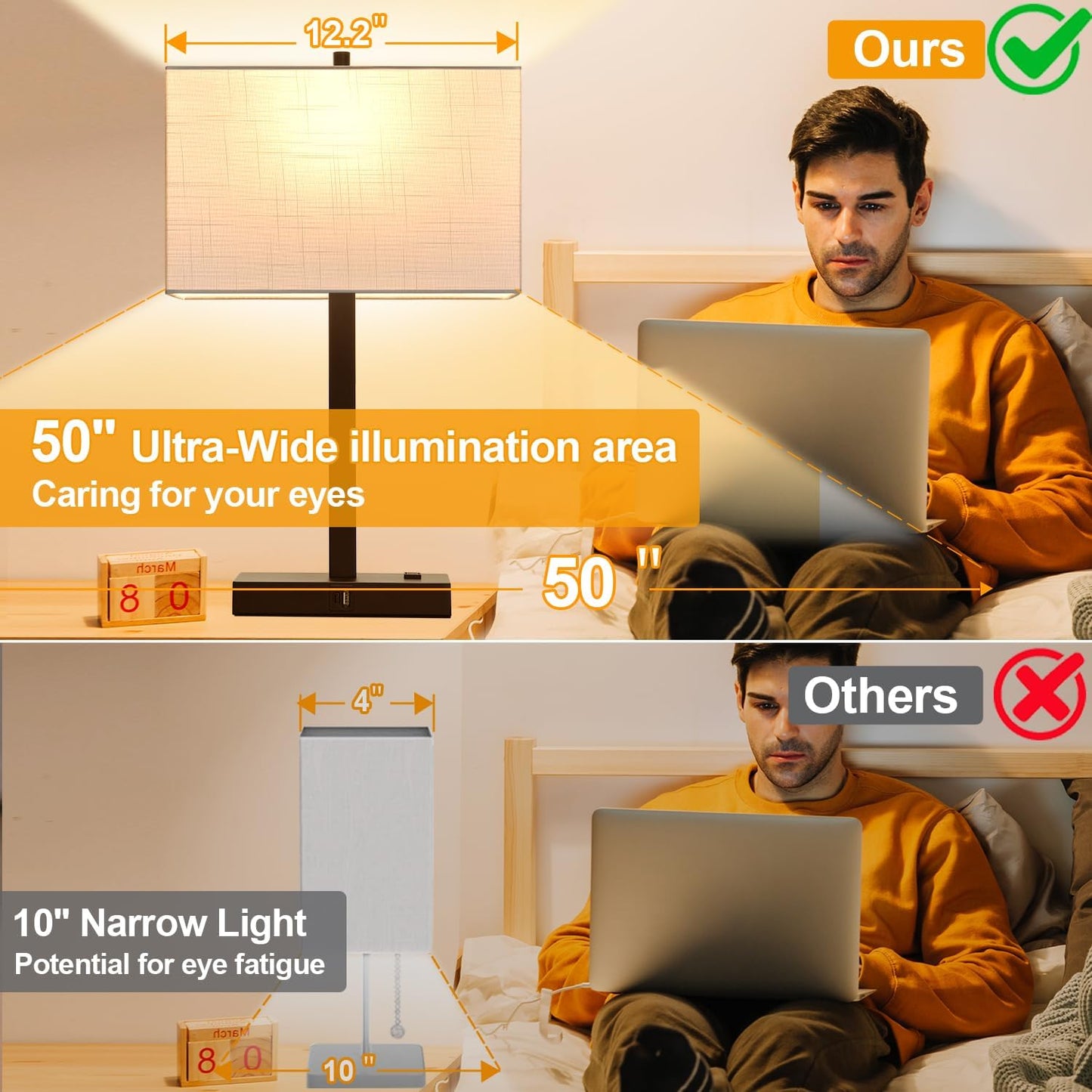 21" Touch Bedside lamps with 2 USB & AC Outlets, 3-Way Dimmable Bedside Table Lamps Set of 2 for Bedroom Living Room Office Reading, Gray Shade Lamps for Night Stands, 5000K LED Bulbs Included