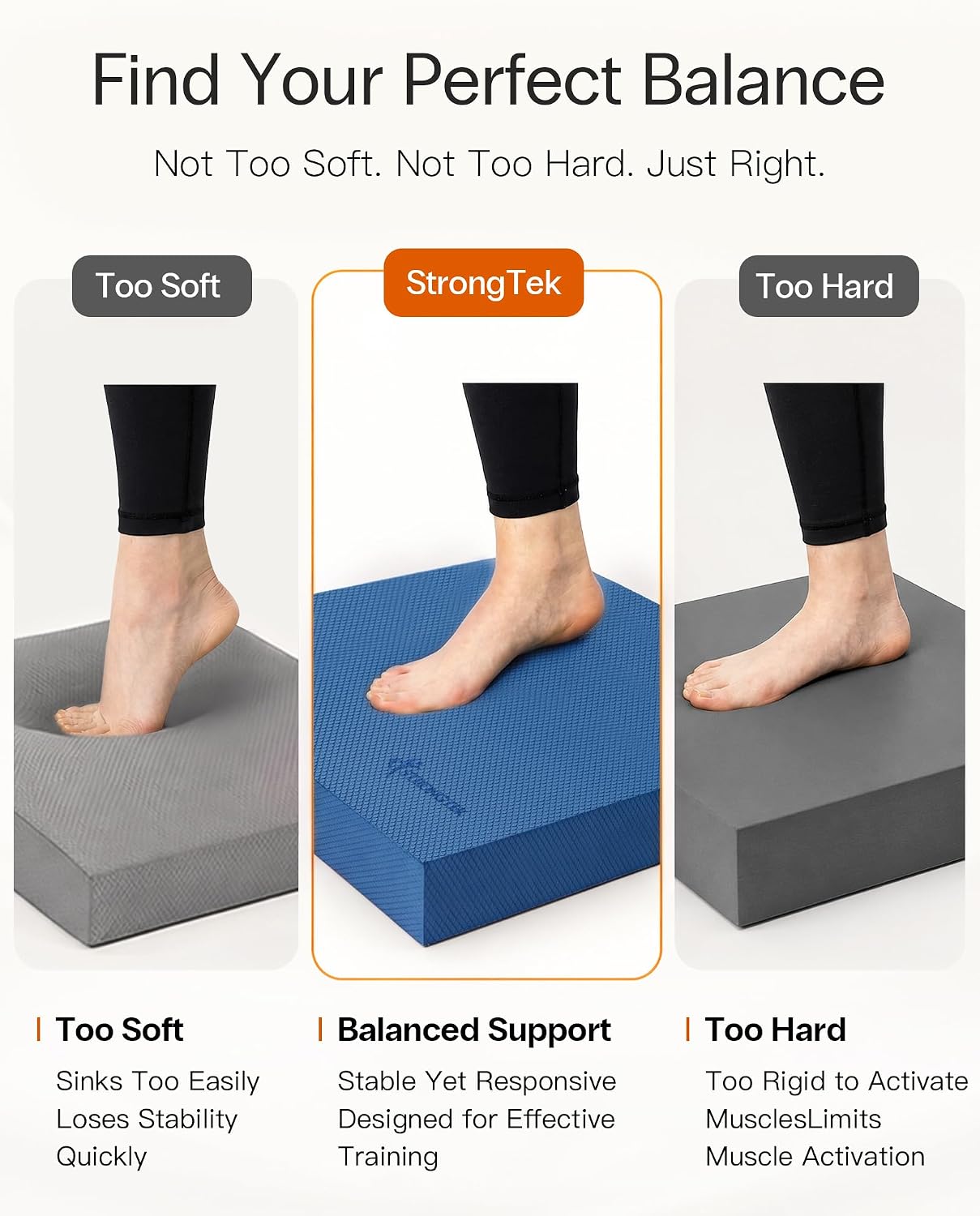 StrongTek Extra Wide Foam Balance Pad for Physical Therapy, 19" X 15.8" X 2.4", High-Density TPE Foam Pad for Exercise, Enhanced Stability, Core Strength, Non-Slip & Water-Resistant, for Fitness, Yoga