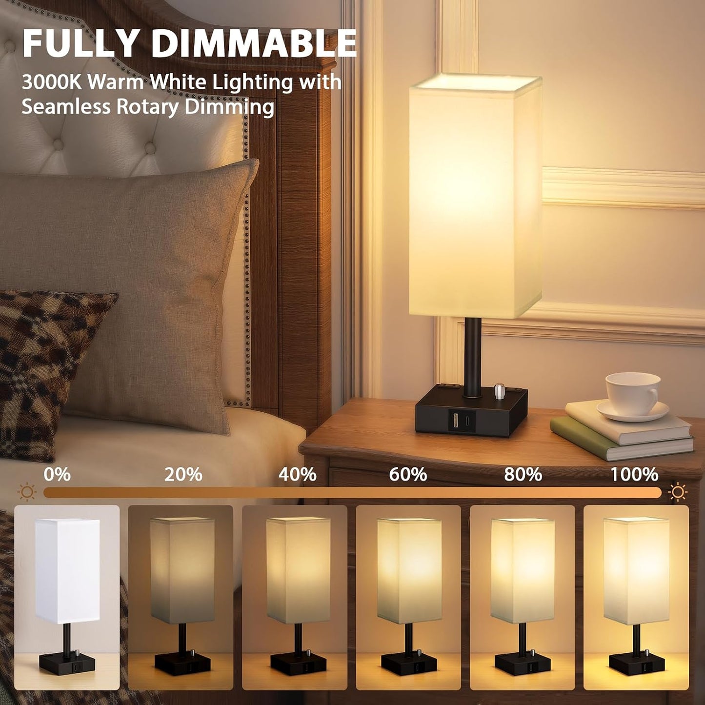 Bedside Table Lamps Set of 2 for Bedroom - Dimmable, USB C+A, 2 AC Outlets