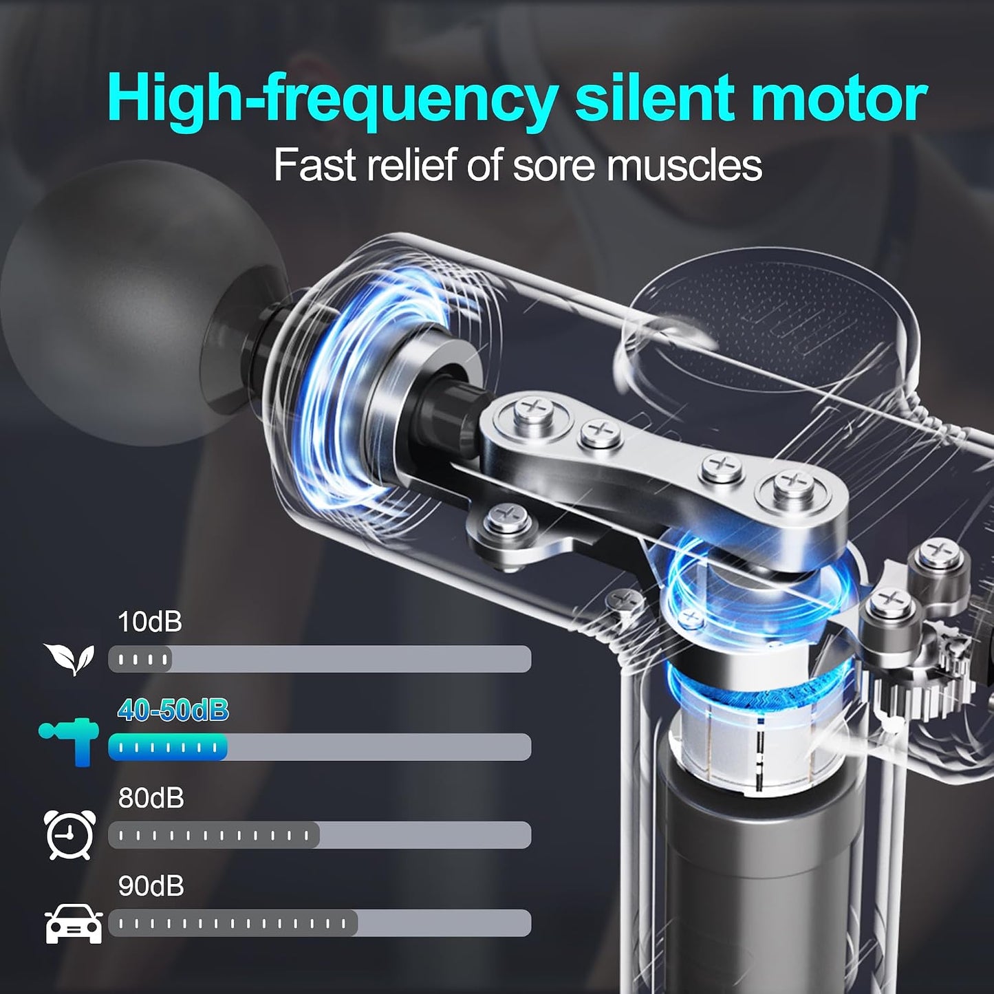LEERCON Massage Gun Deep Tissue, Silent Motor and Portable Massage Gun with 4 Interchangeable Heads for Deep Muscle Relief and Relaxation, Relax Gift