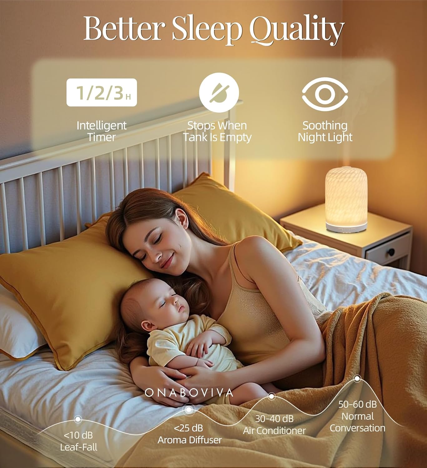 Essential Oil Diffuser - 2.4MHz Ultrasonic Glass Diffuser with Pulse/Continuous Mist & Night Light, Waterless Auto-Off, Silent Aromatherapy Diffuser for Home, Office, Yoga, Spa, Gifts & Home Decor.
