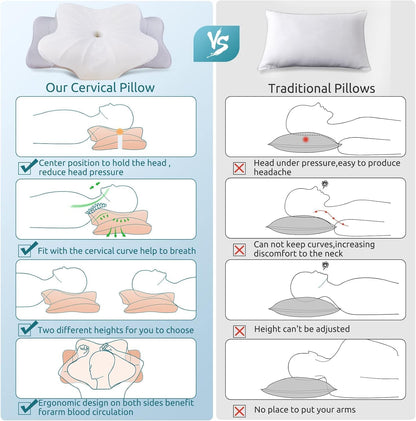 DONAMA Cervical Pillow for Neck and Shoulder,Contour Memory Foam Pillow,Ergonomic Neck Support Pillow for Side Back Stomach Sleepers with Pillowcase