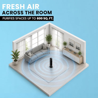 Ionic Pro Compact Filterless Air Purifier for Home, Cleans Up to 300 sq.ft