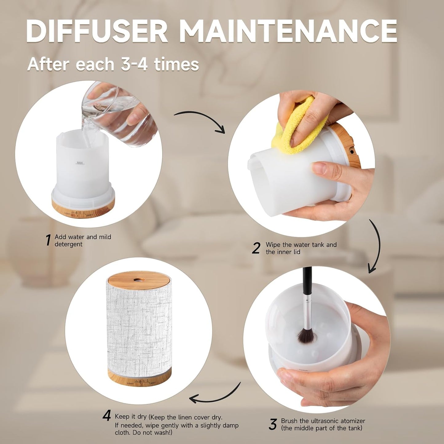 URPOWER 100ML Essential Oil Diffusers for Home with Linen Cover 7 Color Changing Lights, Timer & Auto-Off Scent Diffuser Oil Machine Humidifier Aromatherapy Air Diffusers for Bedroom, Office