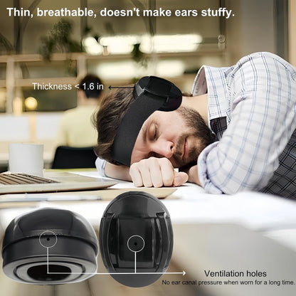 Noise Reduction Ear Muffs, Sound Proof Ear Protection, Earmuffs for Sleeping Noise Cancelling