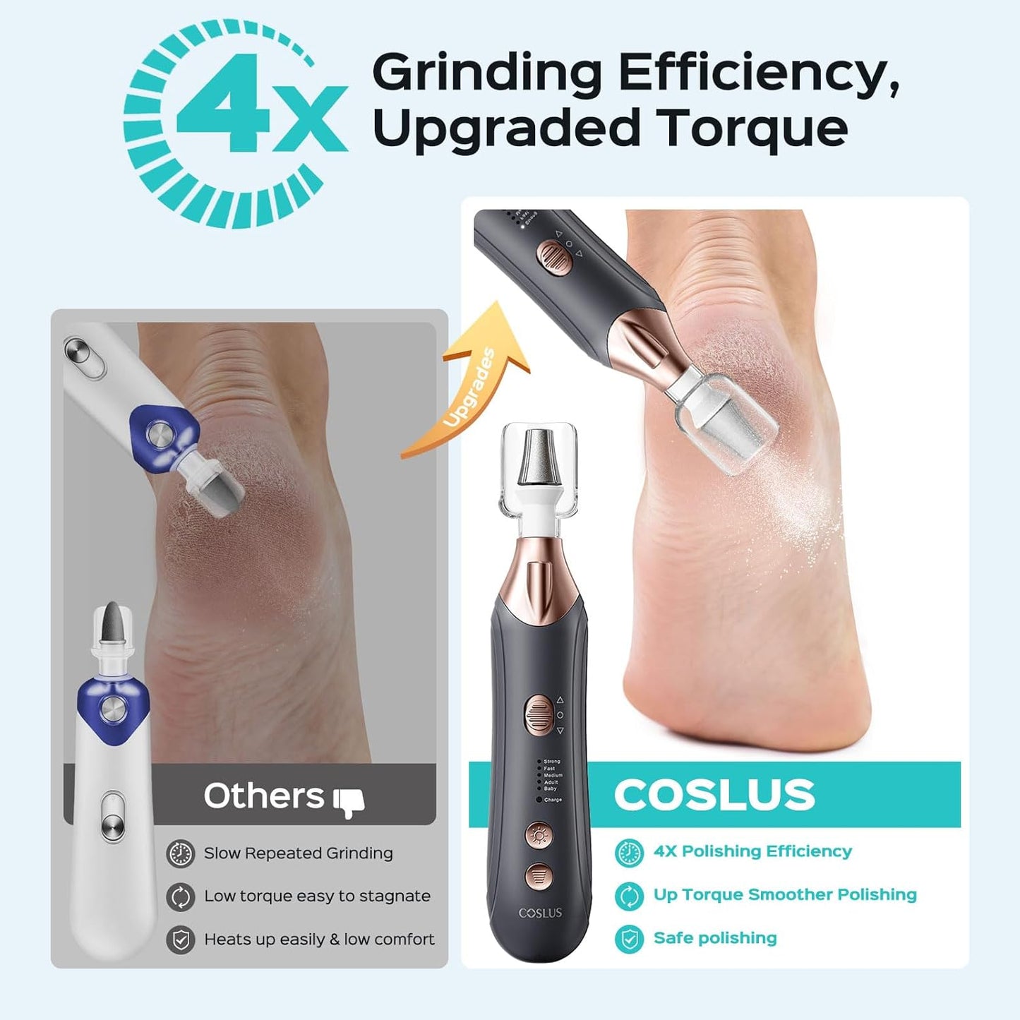 COSLUS C43 Professional Manicure Pedicure Kit, 5-in-1 Electric Nail File for Toenail Hand Feet, Basic & Thick Nails Care, Cordless, 5 Speeds, for Men Women Seniors Home Salon, Wider Grinder, White