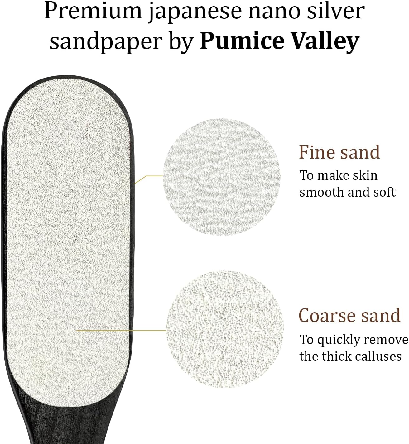 Pumice Stone Foot File - Wooden Pedicure Feet Scrubber with Handle for Callus, Dry, and Dead Skin Removal - Heel Scraper for Feet, Hands, and Body - Foot Filer for Use in Shower