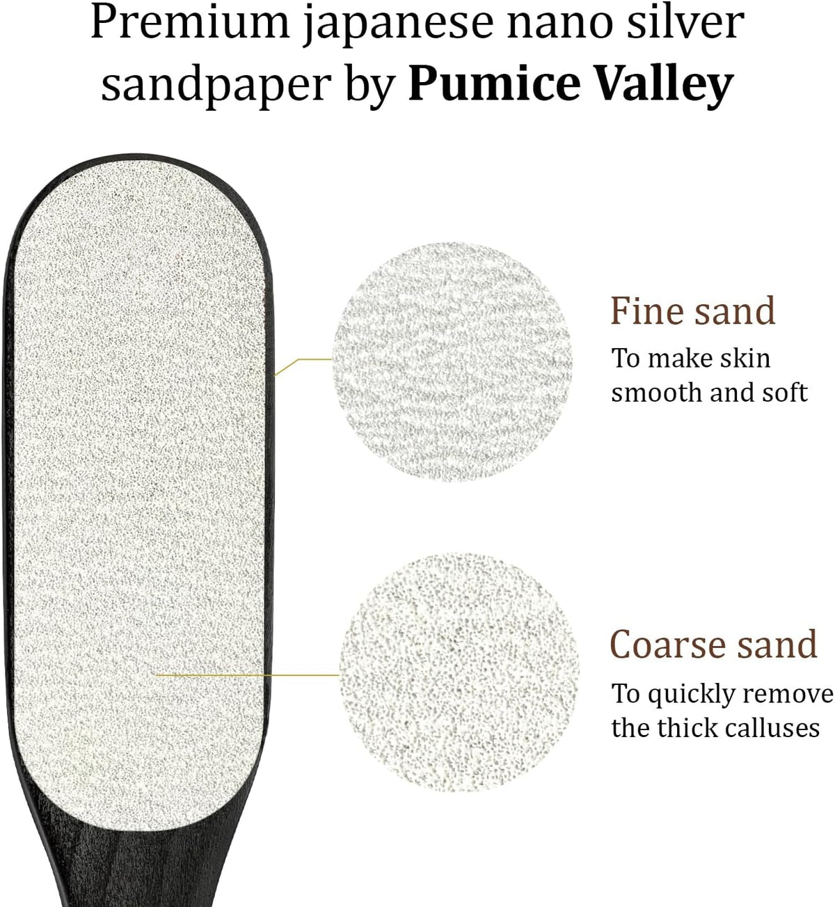 Pumice Stone Foot File - Wooden Pedicure Feet Scrubber with Handle for Callus, Dry, and Dead Skin Removal - Heel Scraper for Feet, Hands, and Body - Foot Filer for Use in Shower