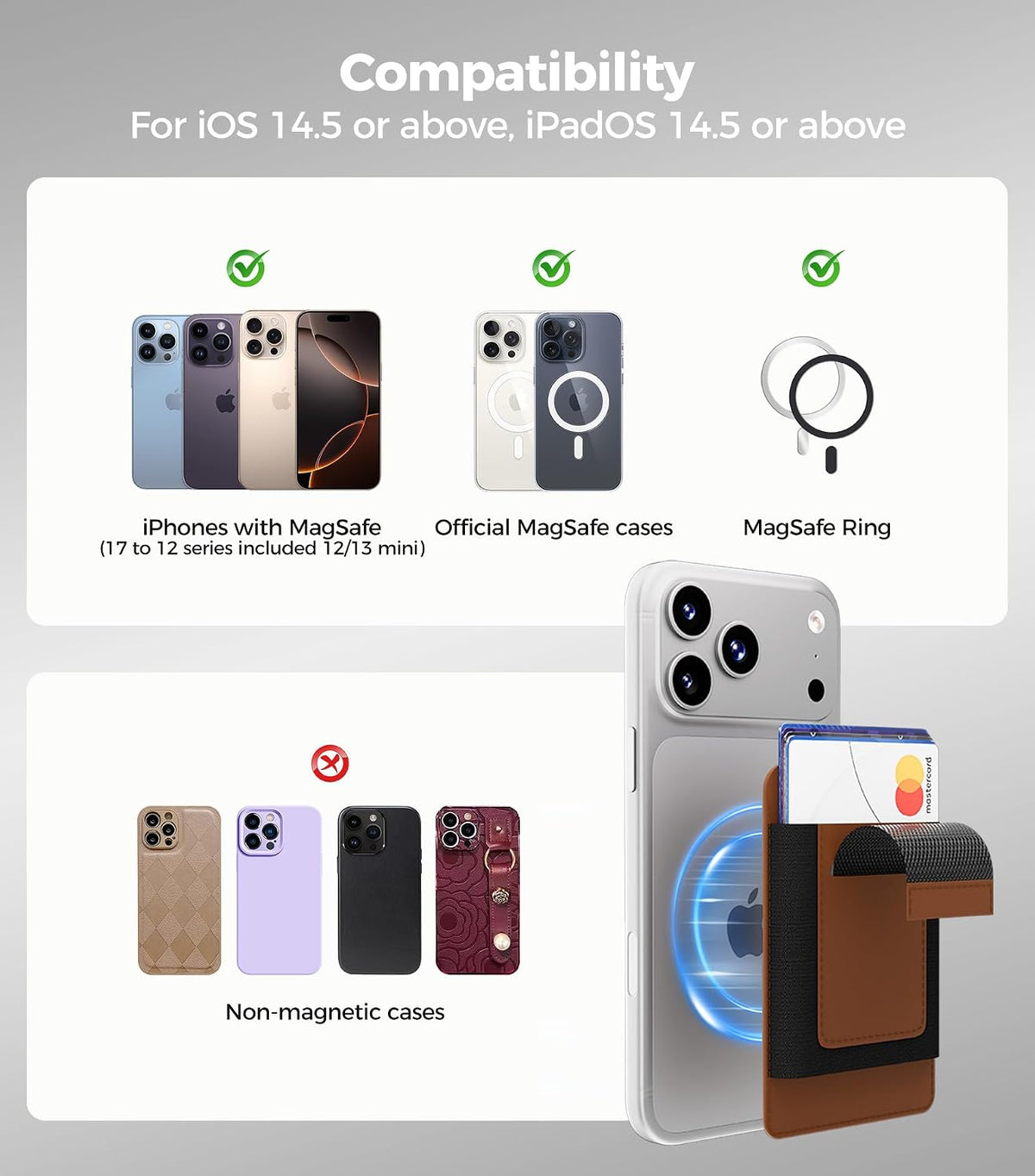 for MagSafe Wallet Works with Apple Find My, 5-Card RFID Holder with Pop-Up Strap, Strong Magnetic Wallet for iPhone 17/16/15/14/13/12 Pro Max Air Plus, Wireless Charging, Black