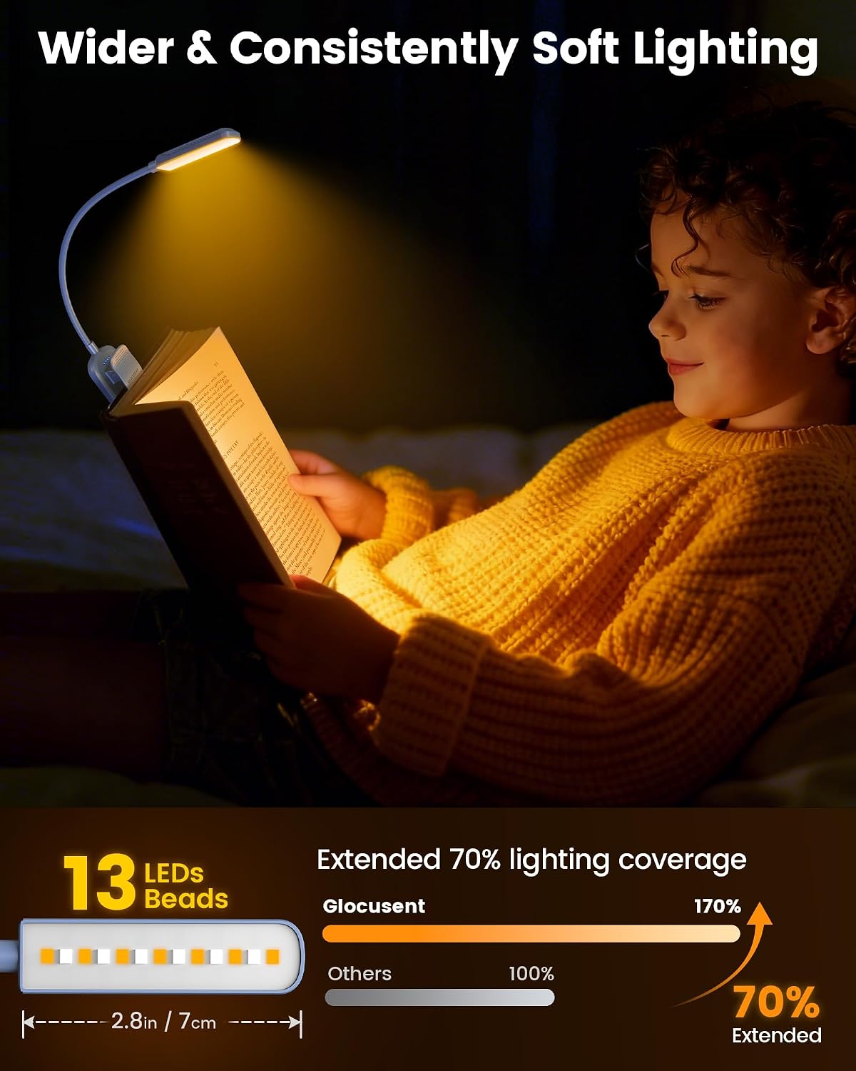 Glocusent 13 LED Reading Lights for Books in Bed, Eye-Caring Rechargeable Book Light 3 Amber Colors & Stepless Dimming, 120 Hrs Runtime, Travel Clip on Reading Lamp, Gifts for Book Lover Men Women Kid
