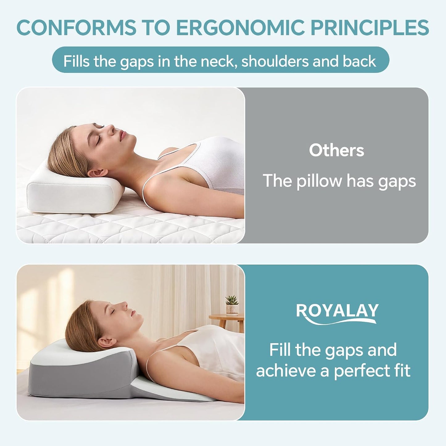 ROYALAY Cervical Neck Pillow for Neck and Shoulder Pain Relief, Ergonomic Memory Foam Core with Cooling Cover, Neck Pillow for Sleeping, Support for Back Sleepers Includes 2 Machine Washable Covers