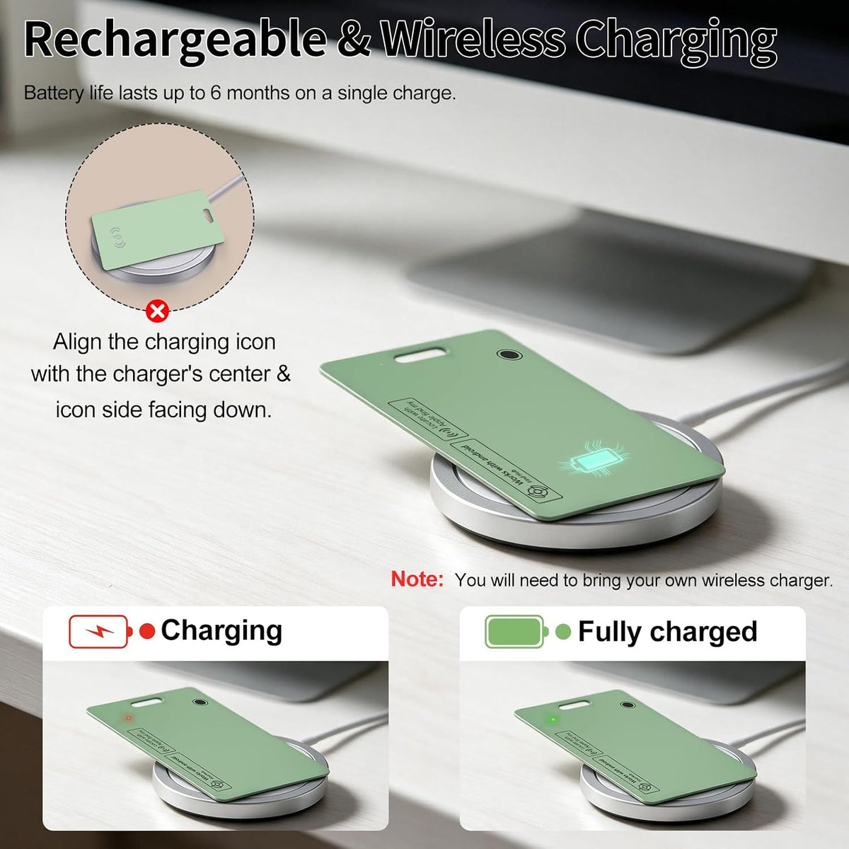 2 Pack Wallet Tracker Card for Apple & Android, Tracking Card for Backpacks