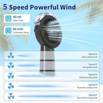 BQSS Handheld Misting Fan Portable for Travel Home Office Outdoor, White
