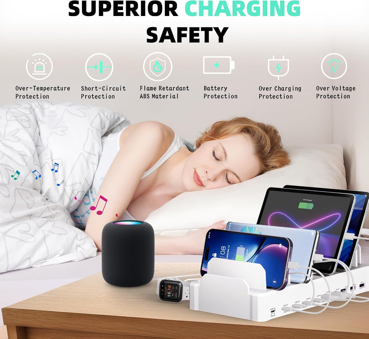 Zobirez 420W 10-Port Fast USB Charging Station for Multiple Devices, Black