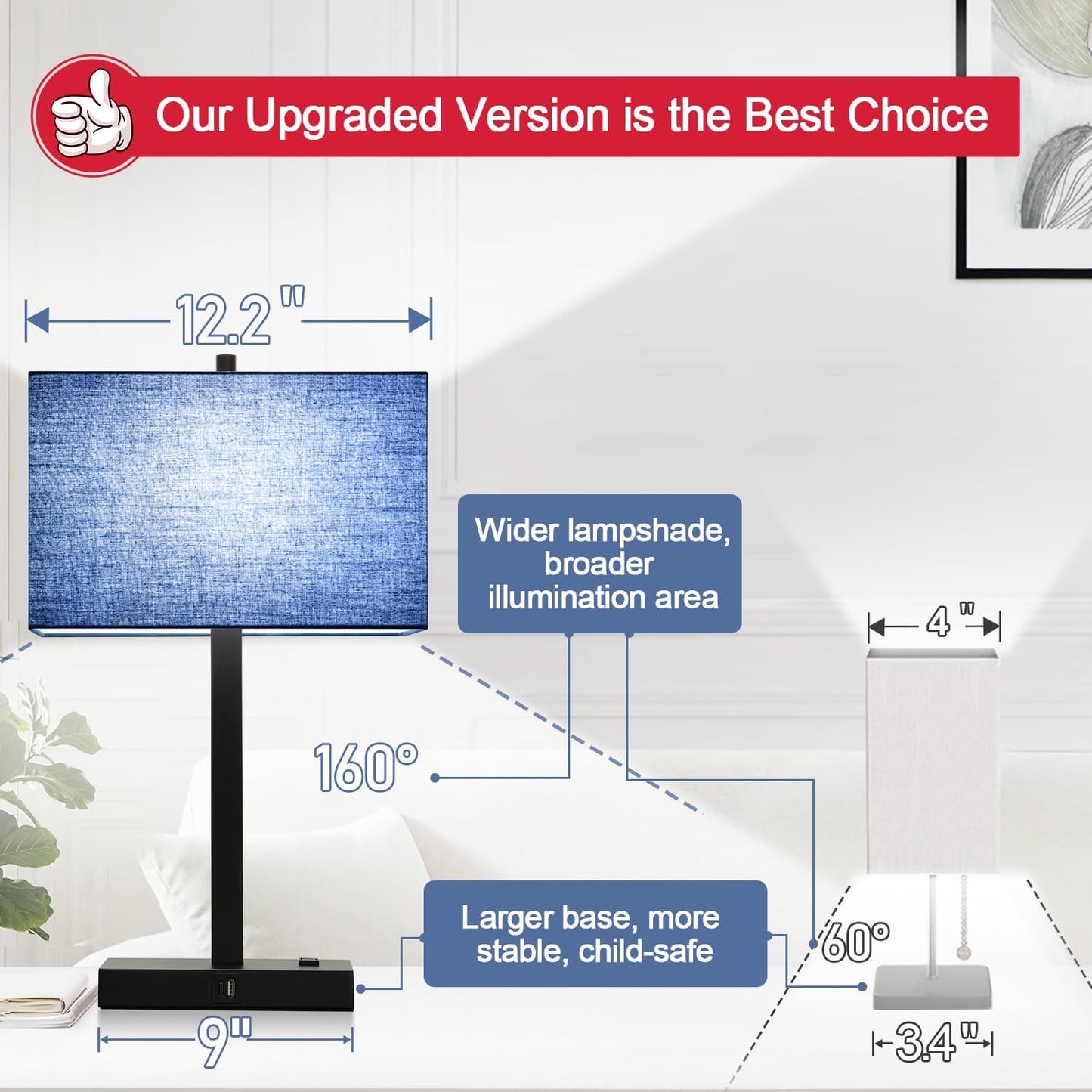 21" Touch Bedside lamps with 2 USB & AC Outlets, 3-Way Dimmable Bedside Table Lamps Set of 2 for Bedroom Living Room Office Reading, Gray Shade Lamps for Night Stands, 5000K LED Bulbs Included