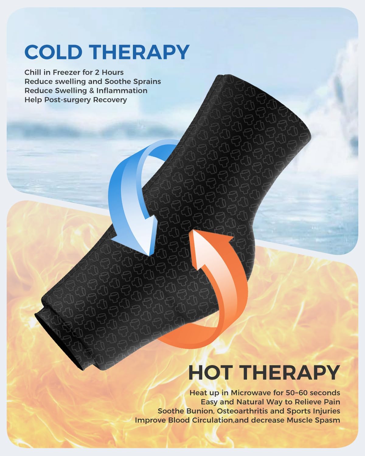 Ankle Foot Ice Pack Wrap for Injuries, Reusable Gel Ice Pack for Hot & Cold Therapy, Cold Therapy Compression Sleeve for Achilles Tendonitis,Plantar Fasciitis,Swelling,Sprained,Pain Relie