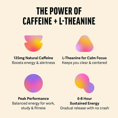 Zest Energy Green Tea - Superberry Samba - High Caffeine Strawberry, Acai, & Passion Fruit Tea - Caffeinated Coffee Alternative with Antioxidants - Natural, Non-GMO & Keto - 20Ct Pack - 135mg Caf