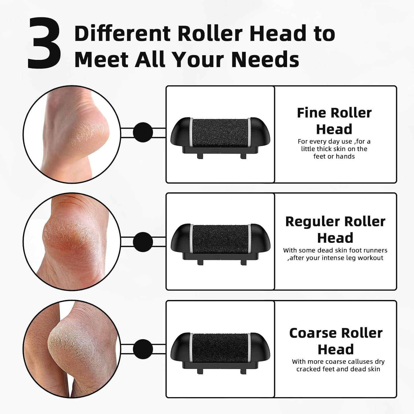 Electric Callus Remover for Feet Rechargeable Hard Skin Remover with 3 Replacement Rollers, Electric Foot Care with LED Light L02