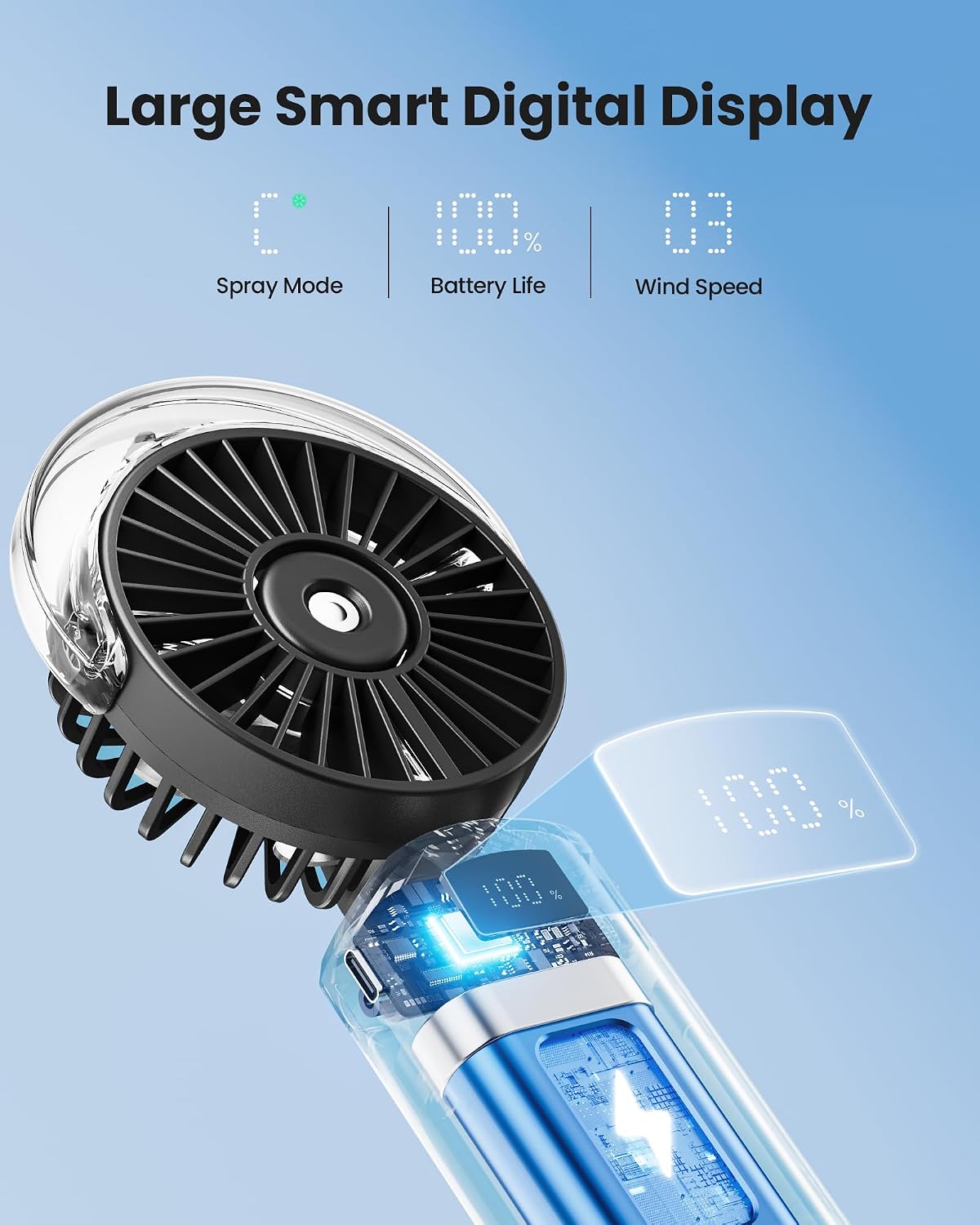 Gaiatop Portable Misting Fan, Rechargeable Handheld Fan with Water Spray