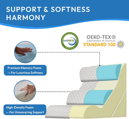 Ahpmeoa 3PCS Wedge Pillow Set for After Surgery, Back Pillow for Bed Sitting up, 10-in-1 Foam Wedge Pillow for Acid Reflux & Back Pain Relief, Post Surgery Pillow for GERD & Snoring, White