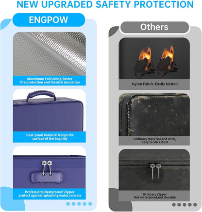 ENGPOW Fireproof File Organizer Bag with 13 Pockets Accordion File Folder