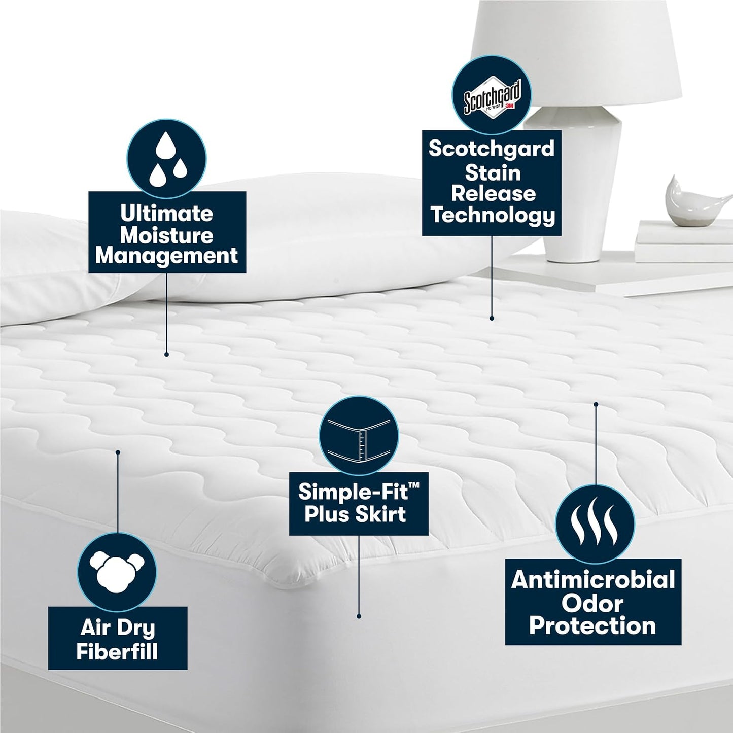 Serta Air Dry Extra Comfort Plus 100% Cotton Fabric Quilted Mattress Pad, Cooling and Breathable Mattress Cover, Moisture Wicking Protection with 18" Deep Pocket, Queen, White