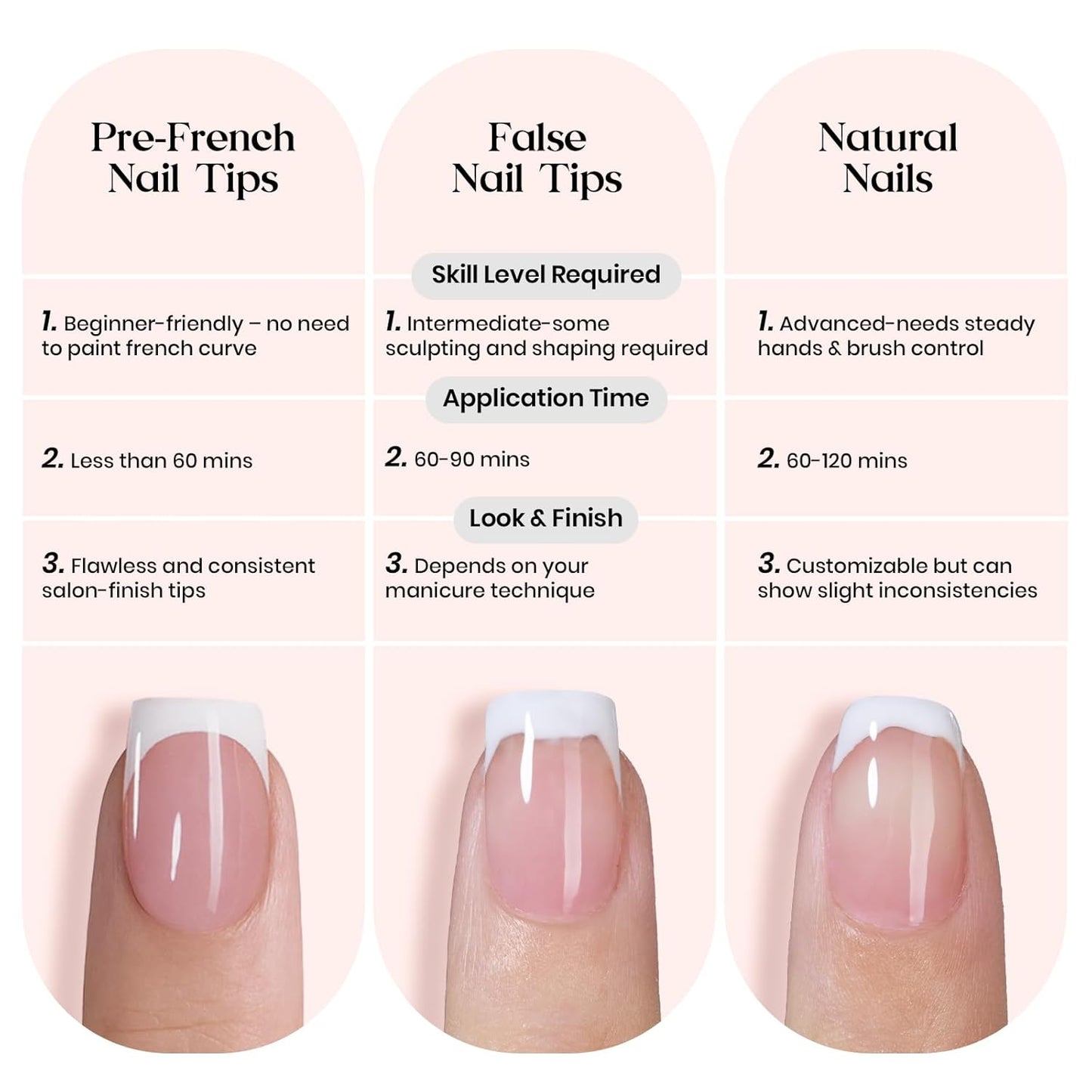 Beetles Press On Nail Kit-Short Square French Tip Press On Nails, 150Pcs Pink French Nail Tips with Nail Glue & Remover Builder Top Coat Nail Lamp, All-in-One DIY Fake Nails Gift for Women