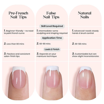 Beetles Press On Nail Kit-Short Square French Tip Press On Nails, 150Pcs Pink French Nail Tips with Nail Glue & Remover Builder Top Coat Nail Lamp, All-in-One DIY Fake Nails Gift for Women