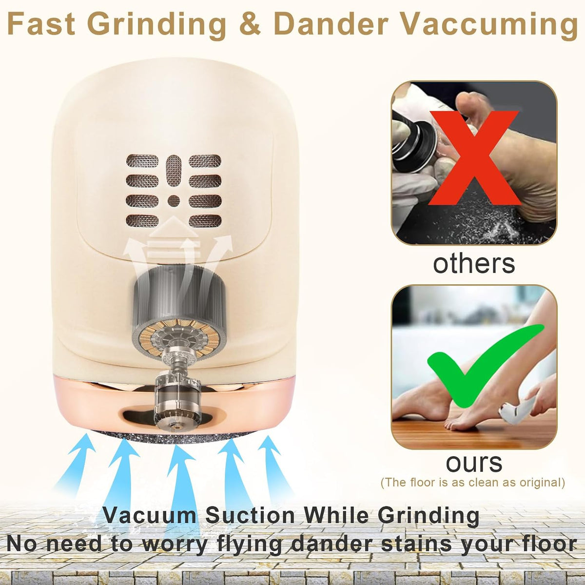 Electric Callus Remover for Feet with Vacuum, Professional Pedicure Tools Kit, Rechargeable Waterproof Foot File for Foot Care Deadskin Remover with 3Heads&2Speed,LCD Display