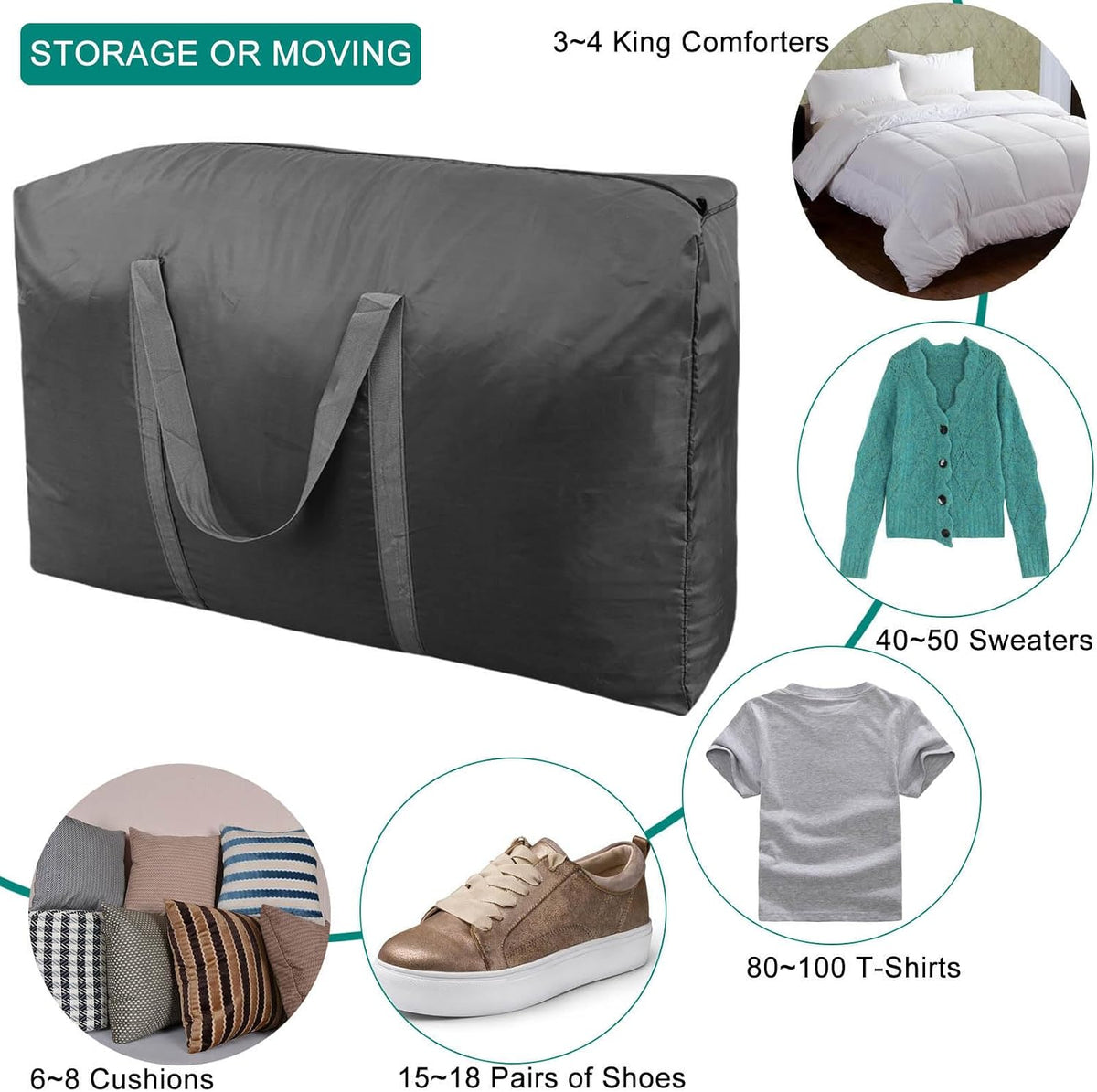100L Extra Large Storage Bags, Big Moving Bags with Strong Zippers & Carrying Handles, Packing Bags for Moving, Storage, Travel and Camping, Storage Totes For Space Saving (Black)