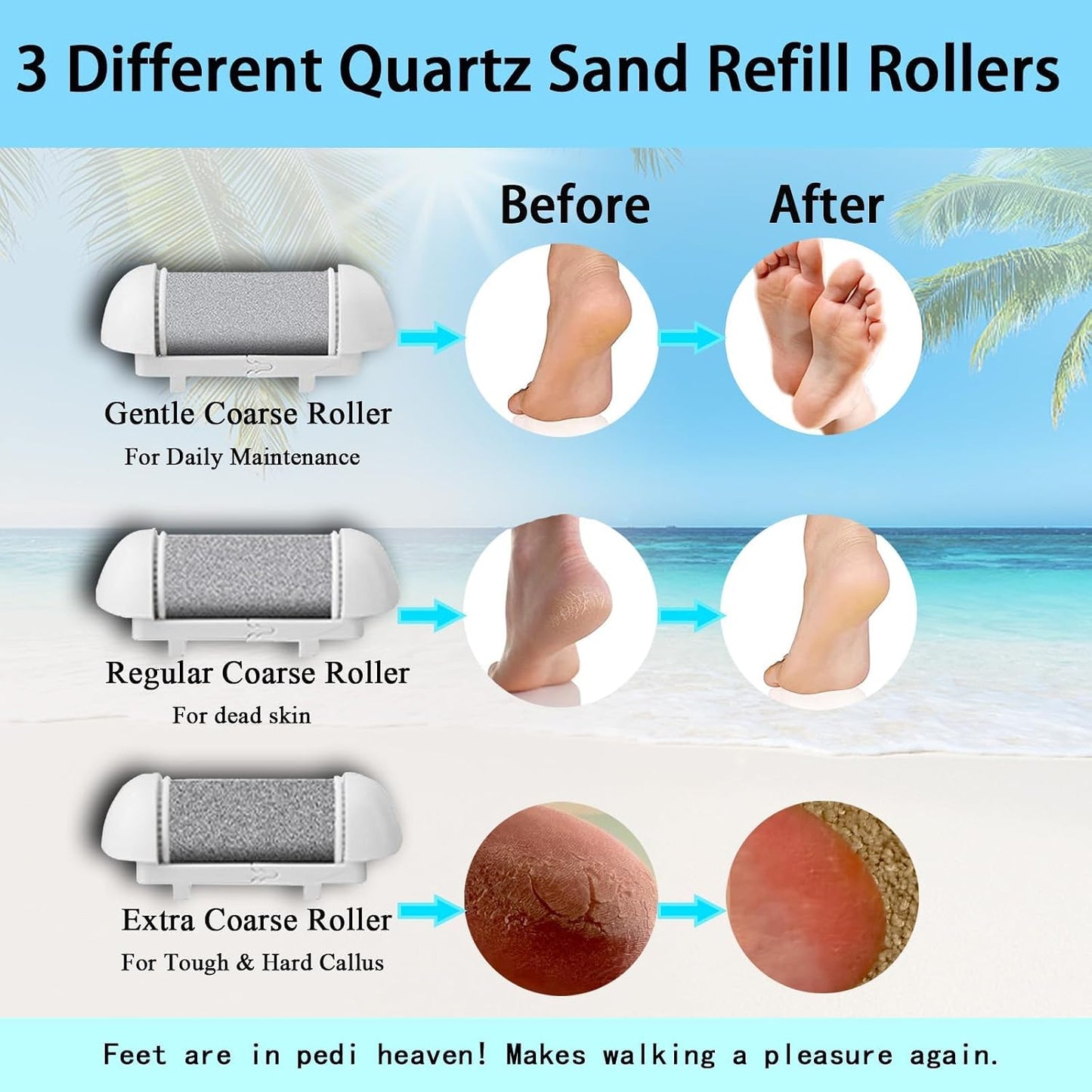 Callus Remover for Feet Electric Foot File, 13-in-1 Professional Pedicure Tools Foot Care Kit, Foot Scrubber Pedi for Hard Cracked Dry Dead Skin, 3 Rollers, 2 Speed, Battery Display (Black)