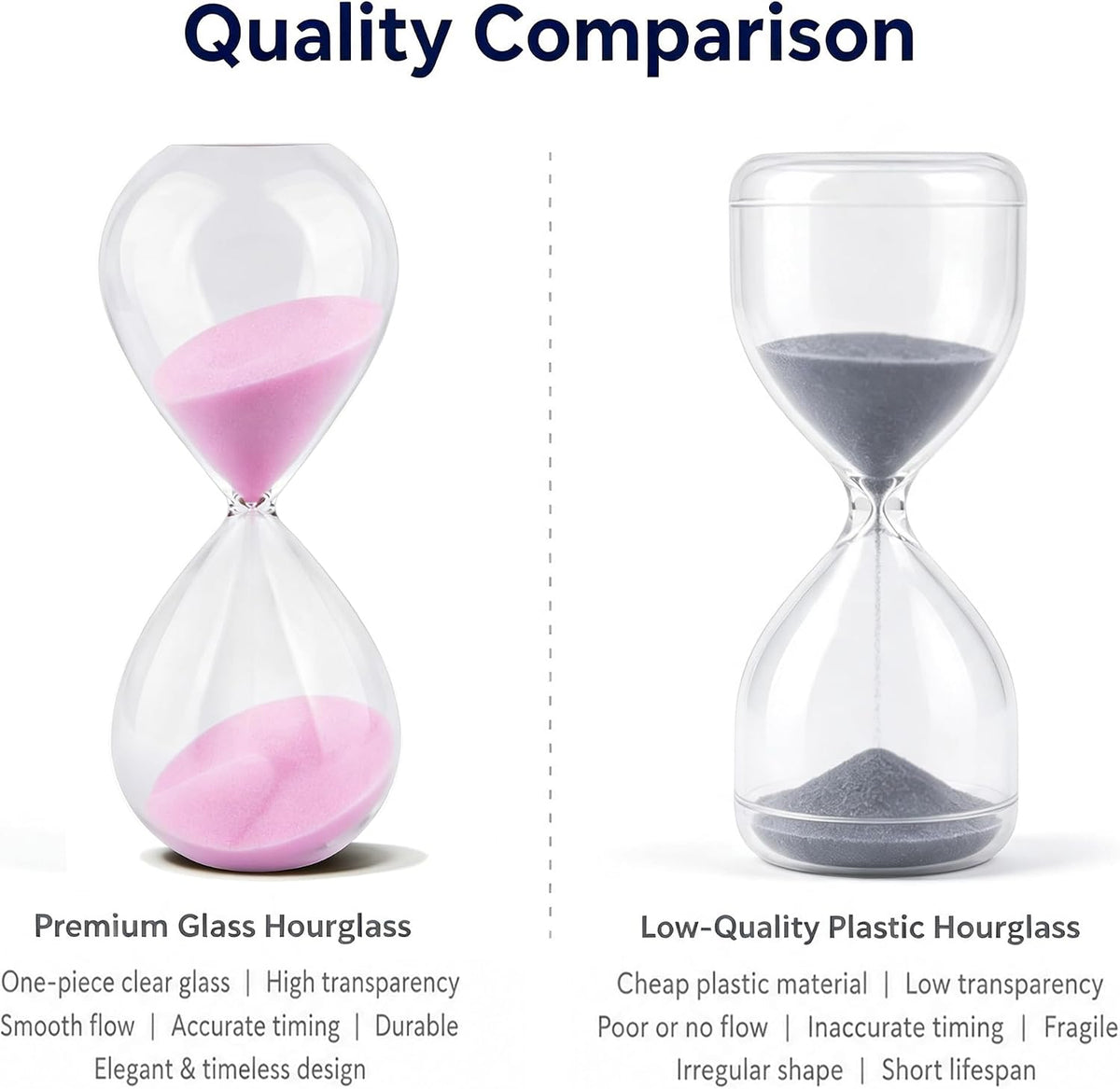 Hourglass, HoveBeaty Black Sand Timer, 15 Minute Hand-Blown Glass