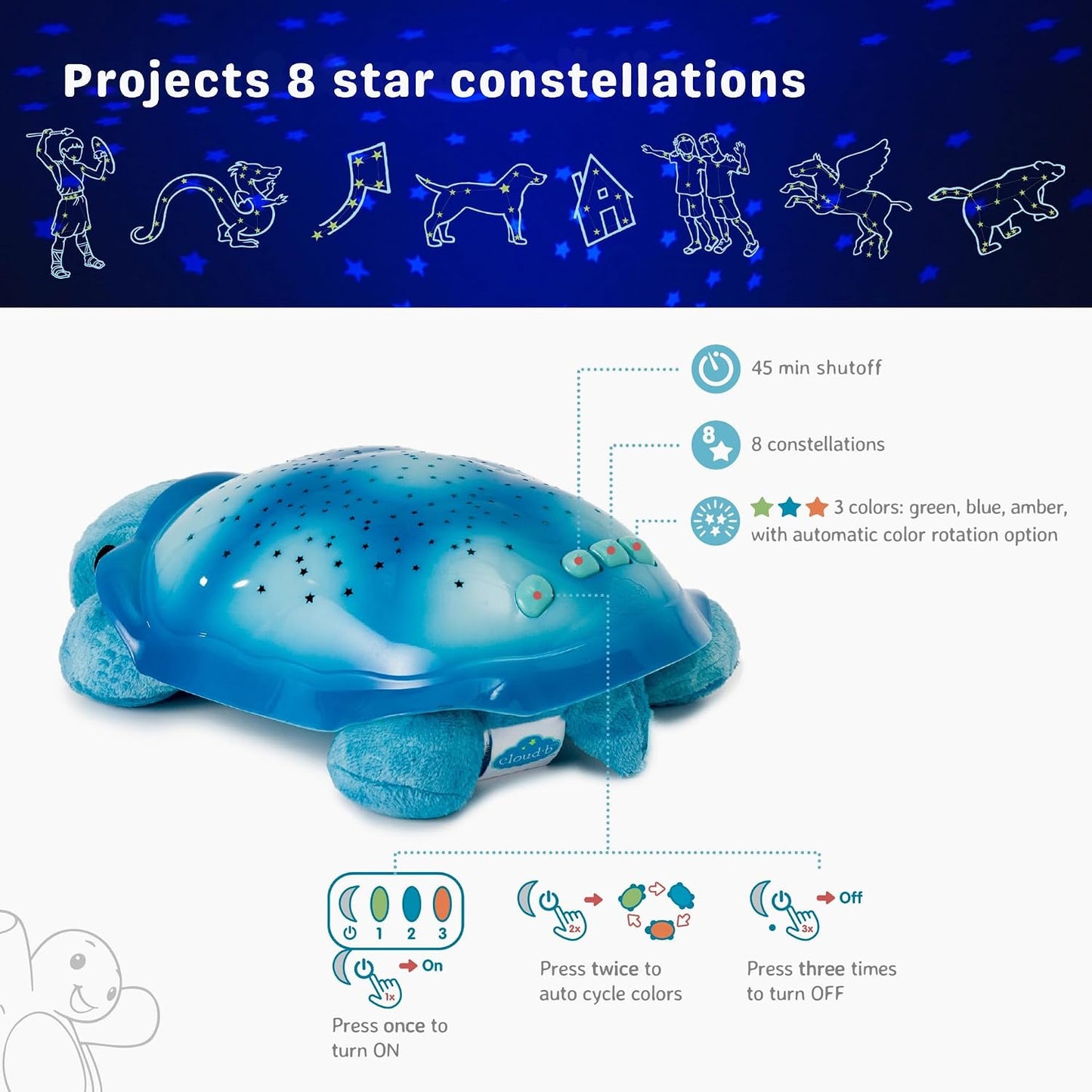 Cloud b Calming Nightlight Star Projector | Gentle Brightness | 3 Colors | 8 Constellations | Auto-Shutoff | Twilight Turtle Green