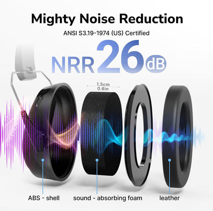 Dr.meter Ear Protection Ear Muffs, Noise Cancelling Headphones for Adults Kids 31dB Earmuffs for Noise Reduction, Hearing Protection for Shooting Gun Range, Mowing, Monster Jam, Sensory, Fireworks