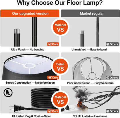 【Upgraded】 Dimmable Floor Lamp, 1000 Lumens LED Edison Bulb Included, Arc Floor Lamps for Living Room Modern Standing Lamp with Linen Shade, Tall Lamp for Bedroom Office Dining Room- Black