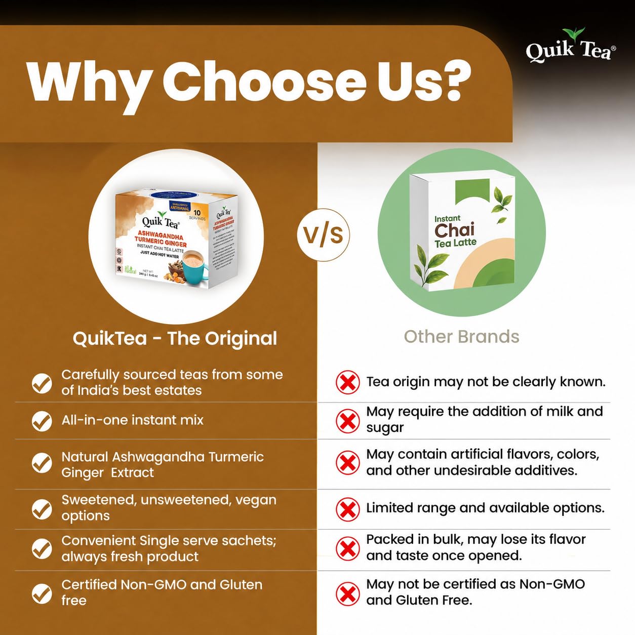 QuikTea Instant Cardamom Chai Tea Latte Unsweetened, 20 Single-Serve Sachets, Artisanal Indian Chai Latte Mix, Just Add Hot Water, Low Caffeine, Non-GMO, Gluten Free