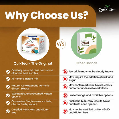 QuikTea Instant Cardamom Chai Tea Latte Unsweetened, 20 Single-Serve Sachets, Artisanal Indian Chai Latte Mix, Just Add Hot Water, Low Caffeine, Non-GMO, Gluten Free